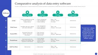 New And Advanced Tech Comparative Analysis Of Data Entry Software