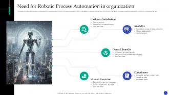 New And Advanced Tech Need For Robotic Process Automation In Organization
