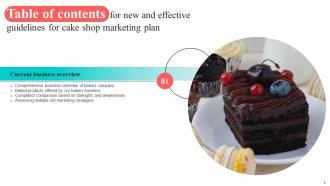New And Effective Guidelines For Cake Shop Marketing Plan Powerpoint Presentation Slides MKT CD V Downloadable Professionally