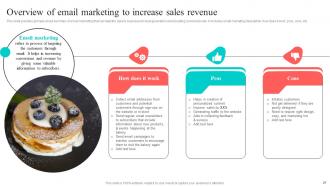 New And Effective Guidelines For Cake Shop Marketing Plan Powerpoint Presentation Slides MKT CD V Slides Multipurpose