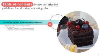 New And Effective Guidelines For Cake Shop Marketing Plan Powerpoint Presentation Slides MKT CD V Impactful Multipurpose