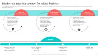 New And Effective Guidelines For Cake Shop Marketing Plan Powerpoint Presentation Slides MKT CD V Professionally Multipurpose