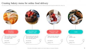 New And Effective Guidelines For Cake Shop Marketing Plan Powerpoint Presentation Slides MKT CD V Template Attractive