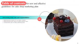 New And Effective Guidelines For Cake Shop Marketing Plan Powerpoint Presentation Slides MKT CD V Ideas Attractive