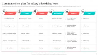 New And Effective Guidelines For Cake Shop Marketing Plan Powerpoint Presentation Slides MKT CD V Best Attractive
