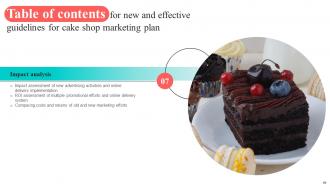New And Effective Guidelines For Cake Shop Marketing Plan Powerpoint Presentation Slides MKT CD V Editable Attractive