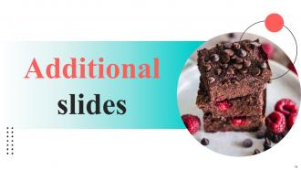 New And Effective Guidelines For Cake Shop Marketing Plan Powerpoint Presentation Slides MKT CD V Researched Attractive
