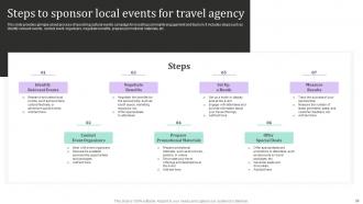 New And Effective Guidelines For Tourist Agency Marketing Plan Complete Deck Strategy CD V Appealing Professional