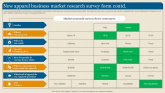 New Apparel Business Market Research Survey Form Survey SS Idea Compatible
