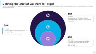 New Application Funding Presentation Deck For Startups Defining The Market We Want To Target