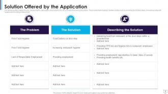 New Application Funding Presentation Deck For Startups Ppt Template