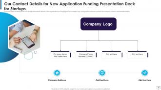 New Application Funding Presentation Deck For Startups Ppt Template