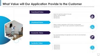 New Application Funding Presentation Deck For Startups What Value Will Our Application Provide Customer