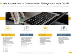 New approaches to compensation effective compensation management to increase employee morale ppt slides