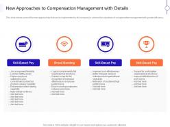 New approaches to compensation management with details ppt inspiration rules