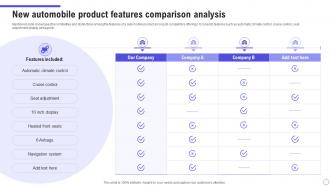 New Automobile Product Features Comparison Analysis