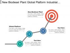 New biodiesel plant global platform industrial commercial development