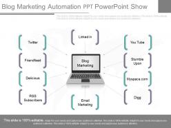 New Blog Marketing Automation Ppt Powerpoint Show