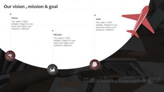 New Brand Awareness Strategic Plan Our Vision Mission And Goal Branding SS