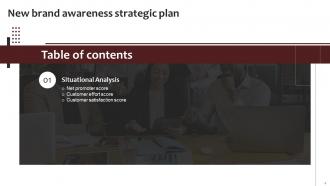 New Brand Awareness Strategic Plan Branding CD V Appealing Images