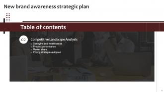 New Brand Awareness Strategic Plan Branding CD V Multipurpose Images