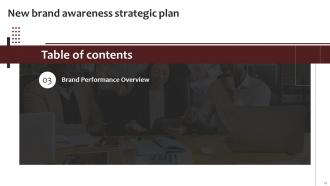 New Brand Awareness Strategic Plan Branding CD V Engaging Images