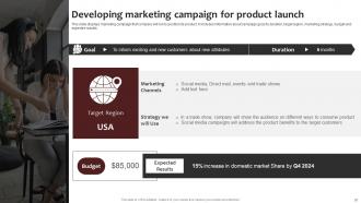 New Brand Awareness Strategic Plan Branding CD V Unique Best
