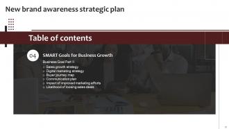New Brand Awareness Strategic Plan Branding CD V Editable Best
