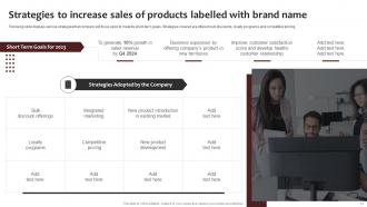 New Brand Awareness Strategic Plan Branding CD V Impactful Best