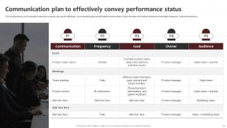 New Brand Awareness Strategic Plan Powerpoint Presentation Slides Branding CD Compatible Best