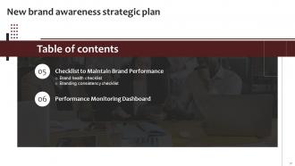 New Brand Awareness Strategic Plan Branding CD V Professional Best