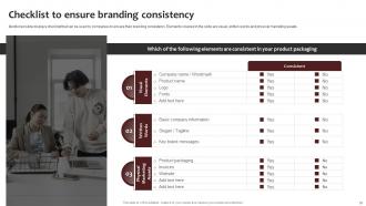 New Brand Awareness Strategic Plan Branding CD V Impressive Best