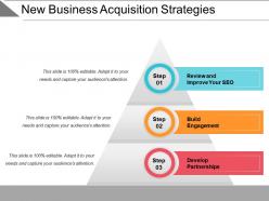 New business acquisition strategies presentation portfolio