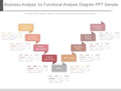 New Business Analysis Vs Functional Analysis Diagram Ppt Sample
