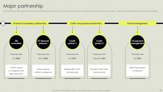 New Business Company Profile Powerpoint Presentation Slides CP CD V Idea Informative
