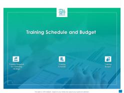 New business development and marketing strategy training schedule and budget ppt summary