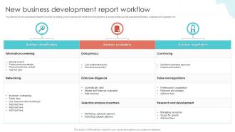 New Business Development Report Workflow
