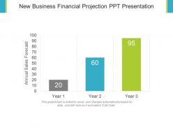 New business financial projection ppt presentation