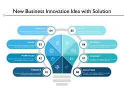 New business innovation idea with solution