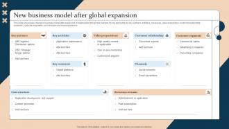 New Business Model After Global Expansion Strategic Guide For International Market Expansion
