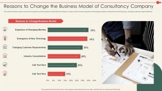 New Business Model Consulting Company Reasons Change Business Model Consultancy