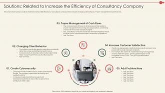 New Business Model Consulting Solutions Related Increase Efficiency Consultancy Company
