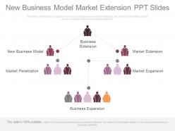 New business model market extension ppt slides