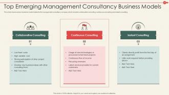 New business model of a consulting company case competition powerpoint presentation slides