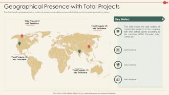 New Business Model Of A Consulting Company Geographical Presence With Total Projects