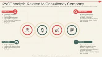 New Business Model Of A Consulting Company Swot Analysis Related To Consultancy