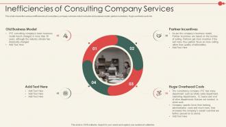 New Business Model Of Consulting Company Inefficiencies Consulting Company