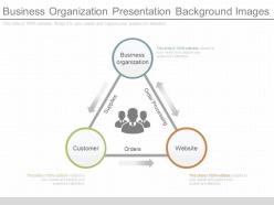New business organization presentation background images