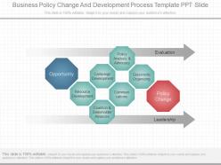 New business policy change and development process template ppt slide