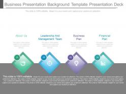 New business presentation background template presentation deck